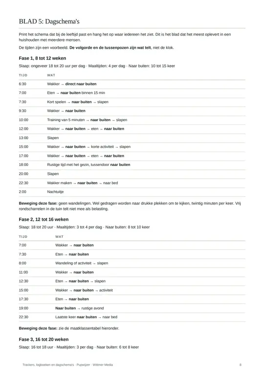Het dagschema